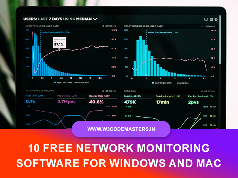 free network monitor for mac
